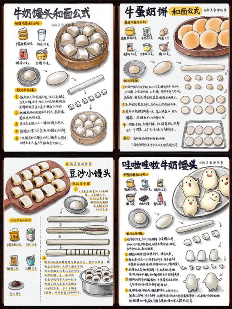 美食教程